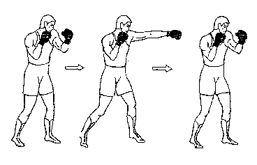 Техника ударов в боксе 